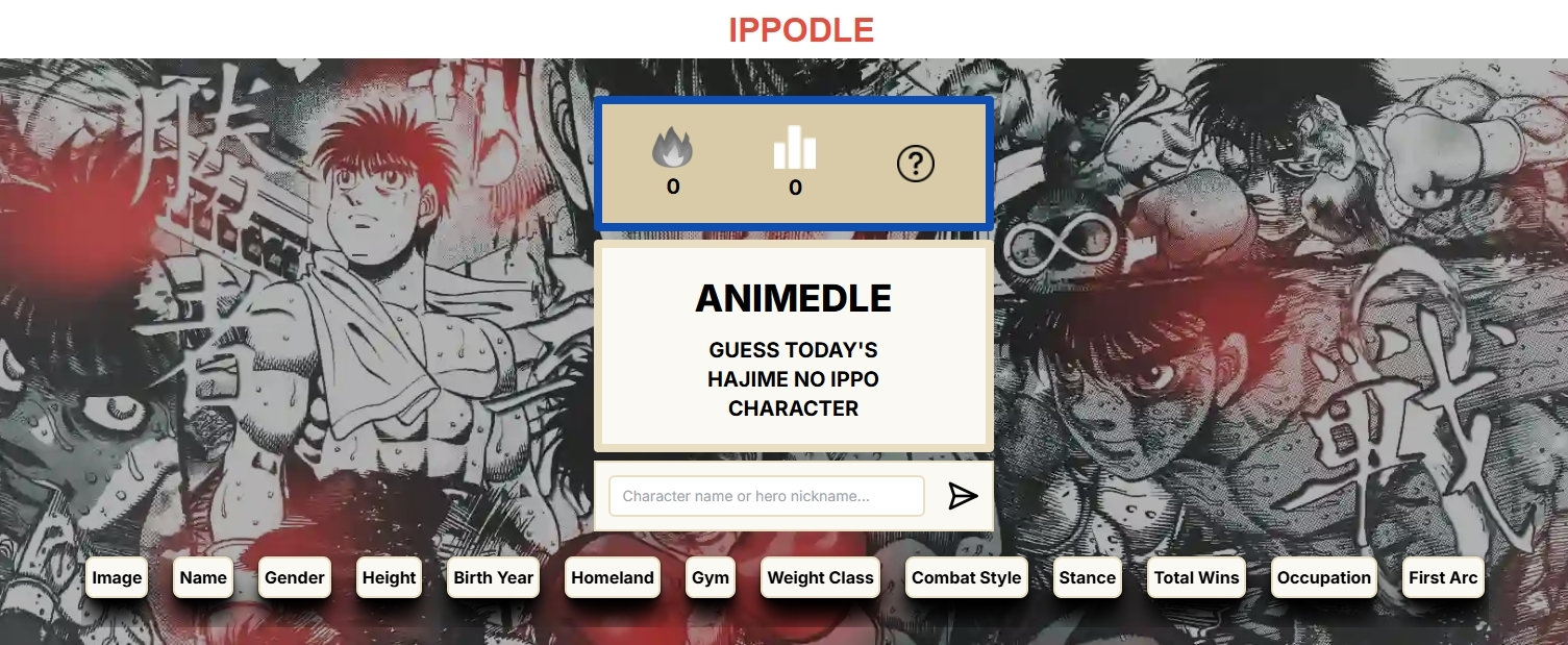 ippodle